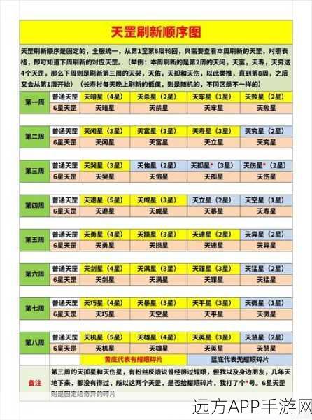 梦幻西游深度攻略，诡夺天罡印任务全解析与实战技巧