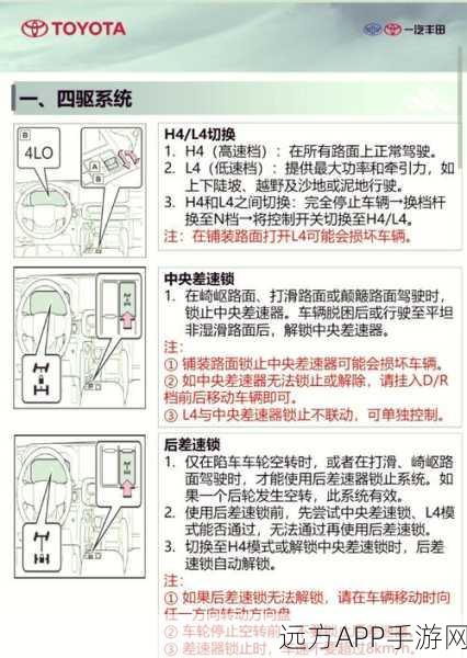 四驱兄弟手游，极速狂飙的致胜秘籍与入门诀窍