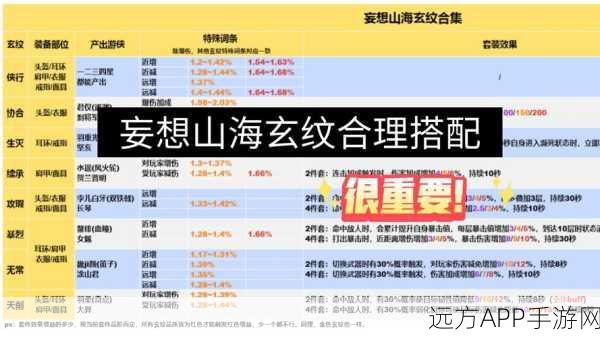 妄想山海翠雾露全攻略，珍稀材料获取秘籍大公开