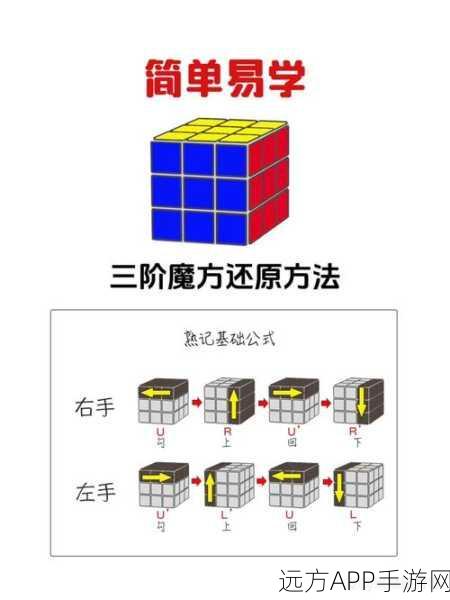 魔方一起浪攻略，轻松突破第一关秘籍大公开