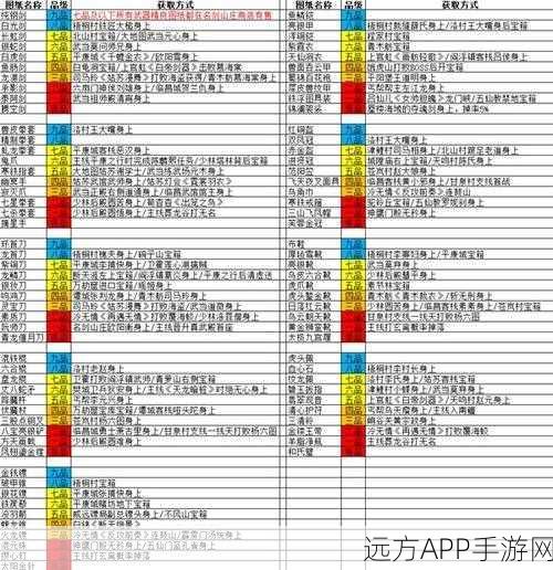 逸剑风云决，太极拳秘籍大揭秘，轻松掌握武学精髓