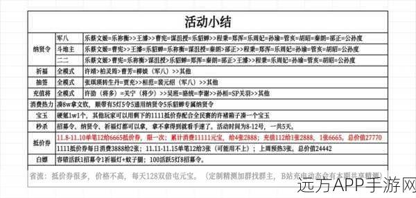 三国杀永久激活码招募令大揭秘，稀有激活码获取攻略