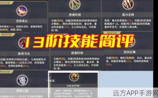 铃兰之剑奥古斯特，技能加点全攻略，解锁战场霸主之路