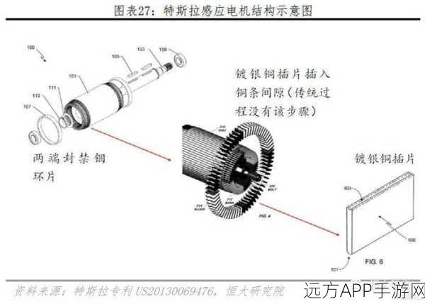 异环载具系统深度探秘，多样玩法全解析