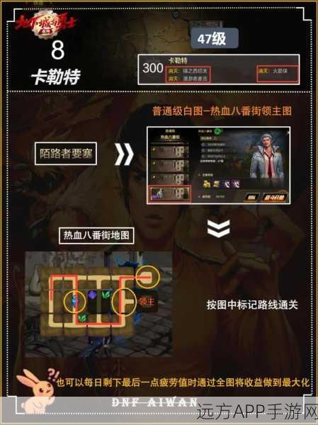 DNF 魔界大战，前置任务通关秘籍大揭秘