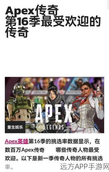 Apex 13 赛季震撼更新！上线时间与全新激战内容全揭秘