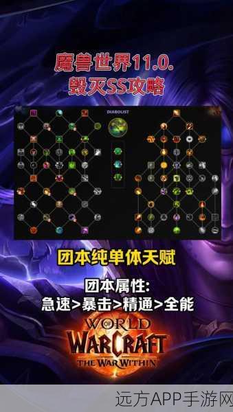 魔兽世界手游版，解锁极致视野，揭秘最大视角宏设置秘籍