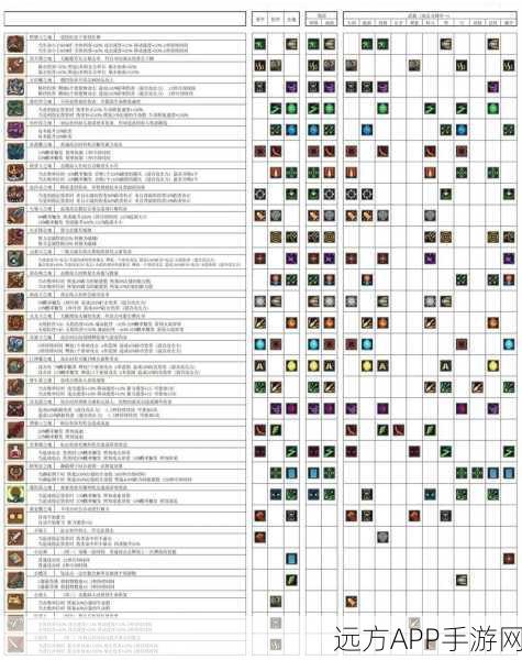 元气骑士前传，无邪 mod 菜单深度解析与攻略指南