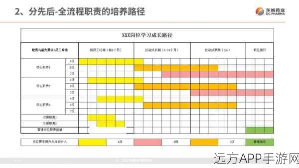 大掌门2活跃度飙升秘籍，解锁高效成长路径