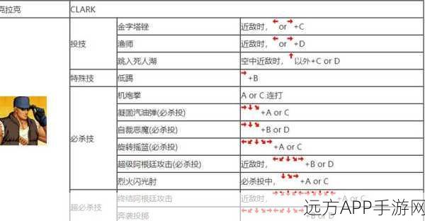 拳皇 97 救人关键之键，终极解密与实战攻略