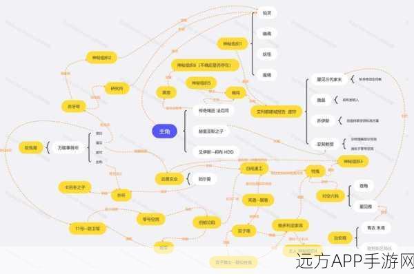 绝区零开服全攻略，新手必知的十大关键细节