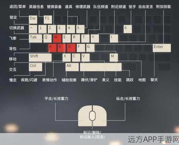 永劫无间尚方剑获取秘籍，快速到手的独家攻略