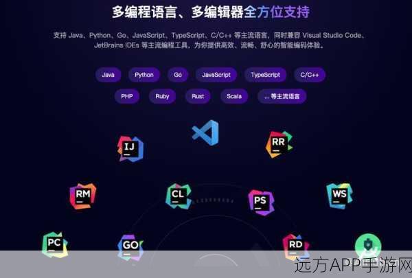 Yat框架深度解析，Python与Kotlin双剑合璧，手游开发新纪元