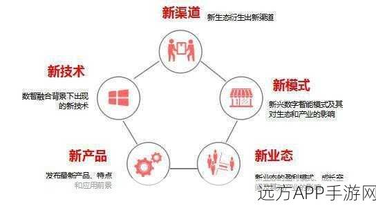 手游开发新利器，TrackStudio如何重塑问题追踪与团队协作生态