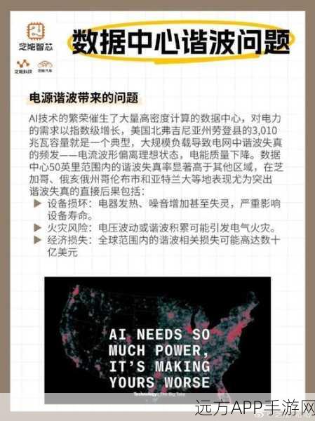 手游界新挑战，AI时代数据中心电力需求激增，电网如何应对？