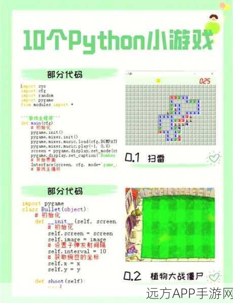 手游开发者必看，用Python打造专属游戏数据分析与可视化系统实战