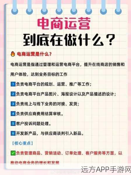 揭秘缓存服务器，手游与电商如何靠它提升用户体验