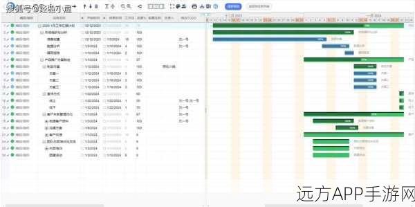 手游开发者必看，Google Analytics插件应用实战指南，助力精准追踪用户行为