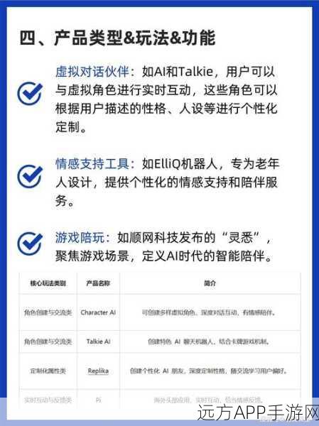 AI手游创新盈利，揭秘市场成功背后的秘密