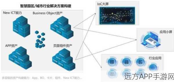 MZAppearance，重塑iOS手游视觉体验的开发利器