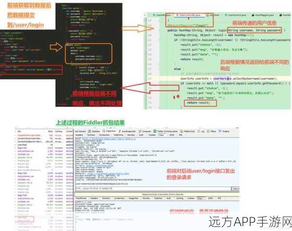 手游开发新宠，CodeIgniter框架助力轻量级PHP MVC夺冠之路