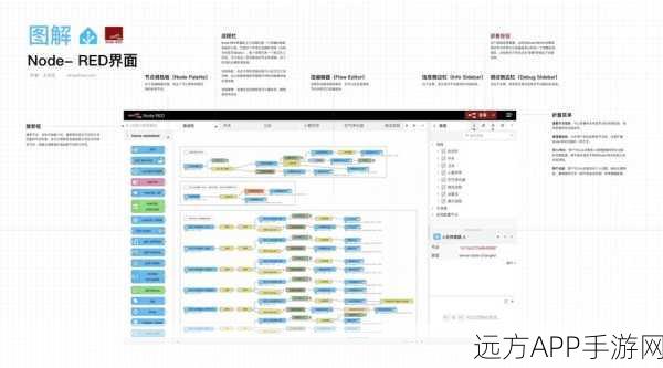 手游开发者必看，Clojure Web服务器性能大比拼，谁才是游戏后端的王者？