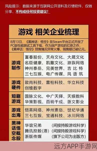 手游产业新风向，国家力推数据标注产业升级，人才培养与AI双驱动大赛启动