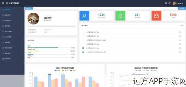 手游开发新趋势，Layui框架打造高效后台，清新界面与响应式设计揭秘