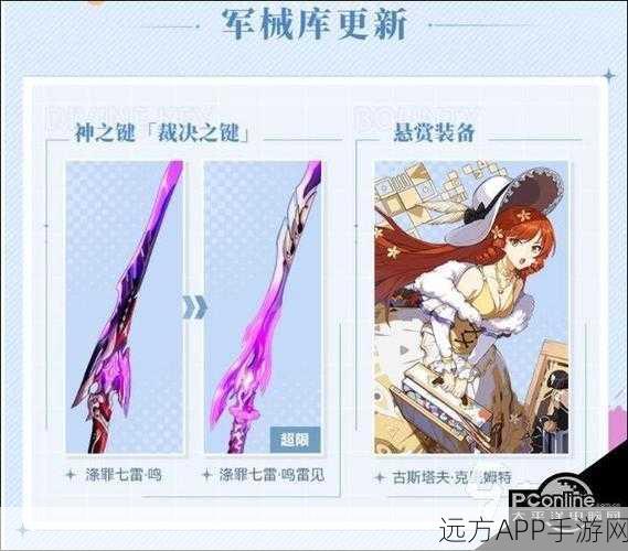 崩坏3星海绘卷，全新玩法深度解析与参赛指南