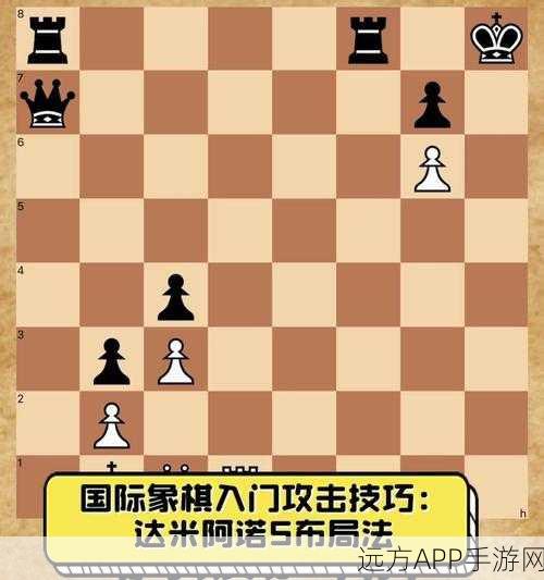 手游新策略，国际象棋开局秘籍，揭秘高手步步为营的先手布局