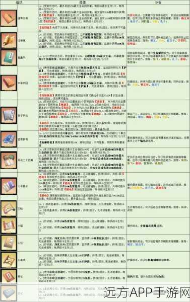 幻之封神金鳌岛种植大赛全解析，从新手到大师的种植秘籍