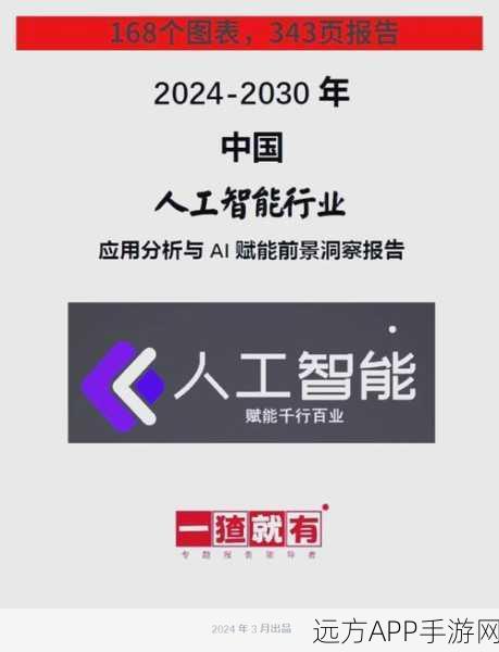 AI赋能手游未来，TED 550个视频深度分析揭示行业变革趋势