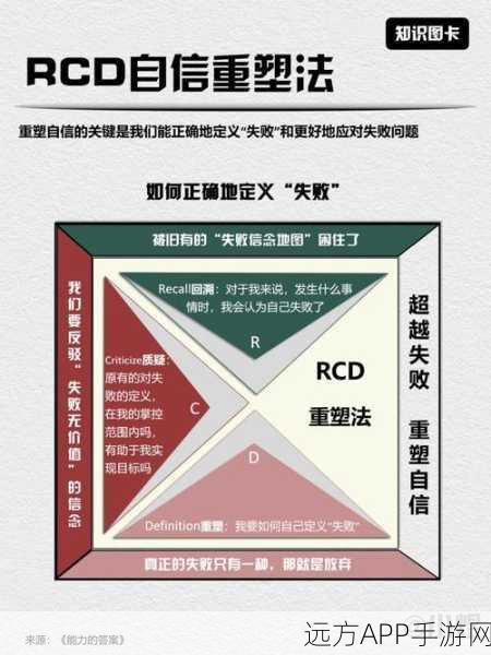 手游界新突破！SuperCLUE大赛，重塑中文大型模型性能评估标杆