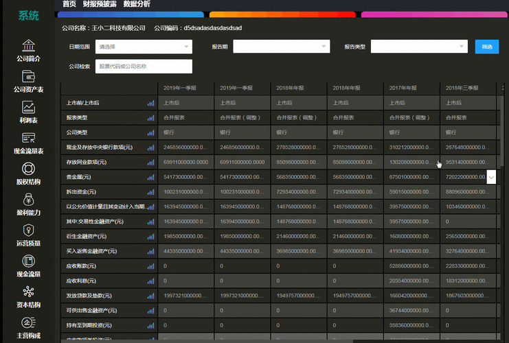 手游技术新飞跃，AJAX技术引领图片轮播动态加载革命