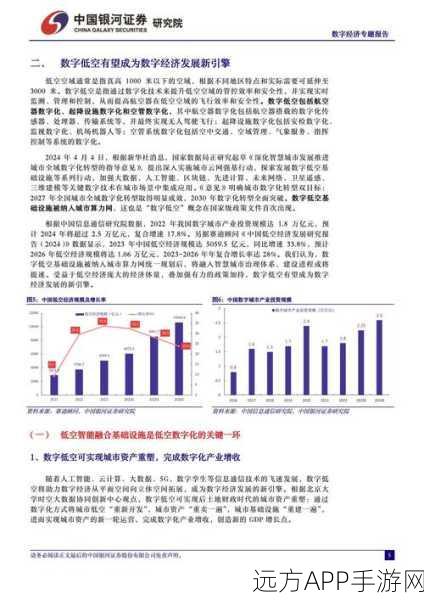 手游新纪元，高文数字技术底座赋能低空经济，开启游戏产业新篇章