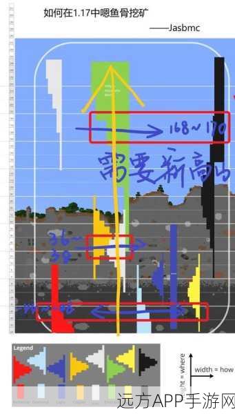 手游秘籍大公开，我的世界驯马高手养成指南