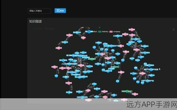 手游界新知，揭秘知识图谱与大模型的神秘联动
