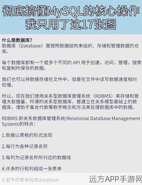 手游开发者必看，掌握远程访问，深度优化SQL Server 2019配置秘籍