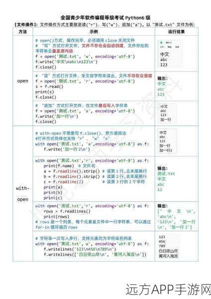 手游开发者必看，用Python生成条形码的实战攻略