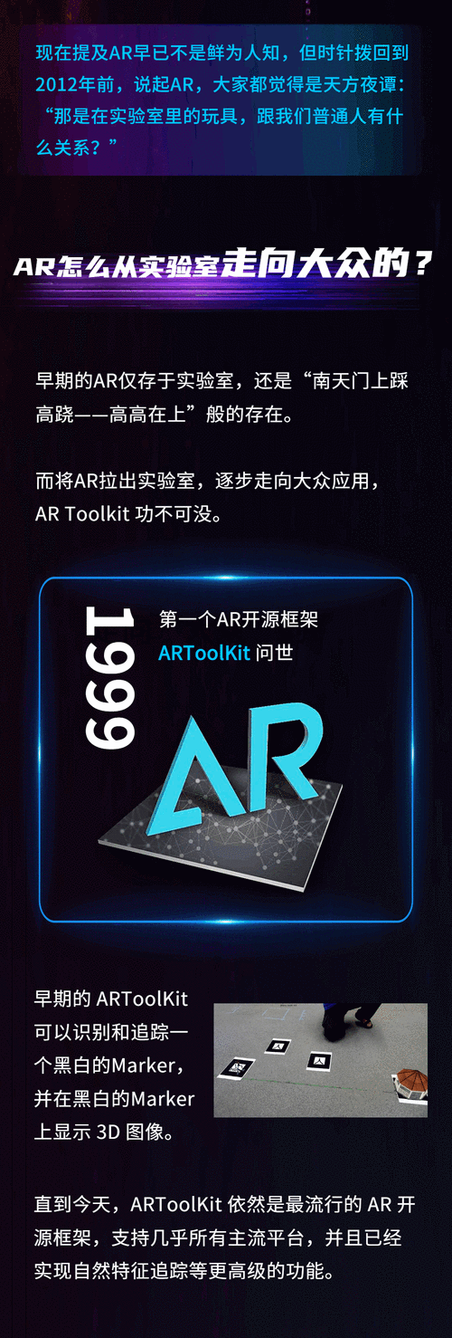 手游新纪元，ARToolkit引领增强现实技术深度解析与实战应用