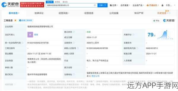 手游界新动向，中闽能源跨界布局，闽投新能源管理公司携3000万注册资本进军手游投资？