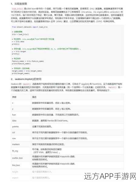 手游开发者新宠，Rodeo——Python数据处理的高效工具