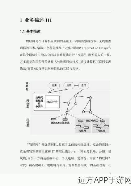 PlatformIO，物联网开发者的竞技神器，解锁无限创新潜能