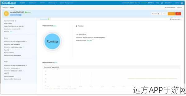 手游后端技术揭秘，PostgreSQL pgbitmap扩展如何助力游戏高效运行？