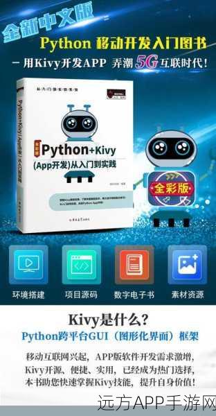 手游开发者必看，掌握百度网盘Python SDK，打造高效资源管理神器