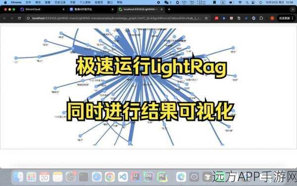 手游开发者必备，CvsGraph实战攻略，轻松驾驭版本控制与分支管理