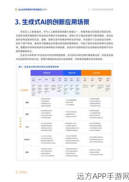 Haskell手游开发新助力，Stack工具深度剖析与实战应用