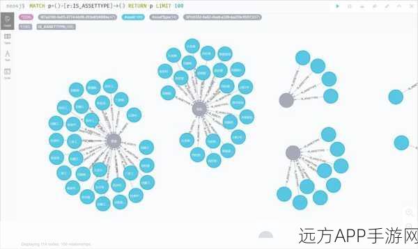 手游开发者必看，掌握Python-CephClient库，打造高效存储解决方案