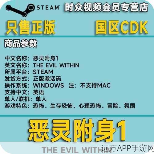 恶灵附身，Steam平台价格揭秘