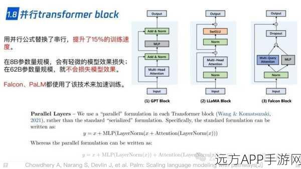 Eino框架革新手游界，大型语言模型应用开发迎来新飞跃